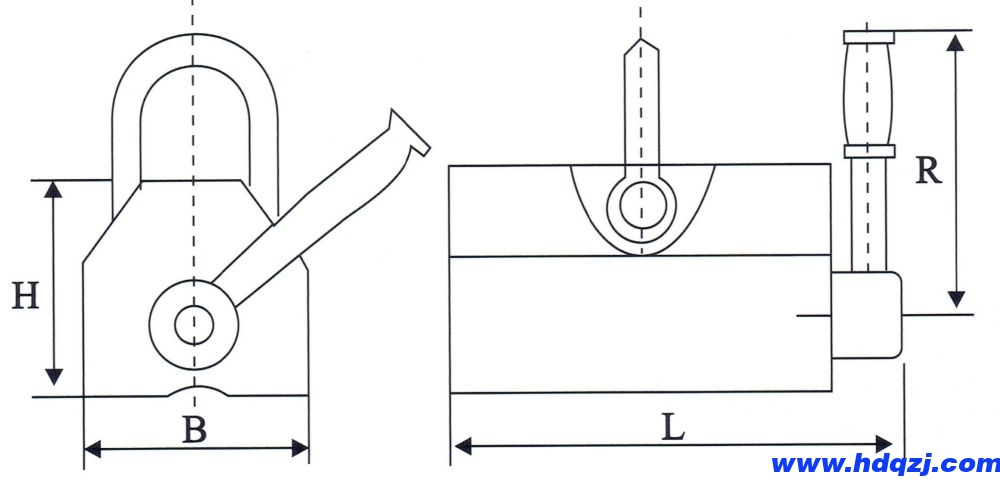 HD型手動永磁吸盤外形尺寸圖 HD型手動永磁吸盤外形尺寸圖