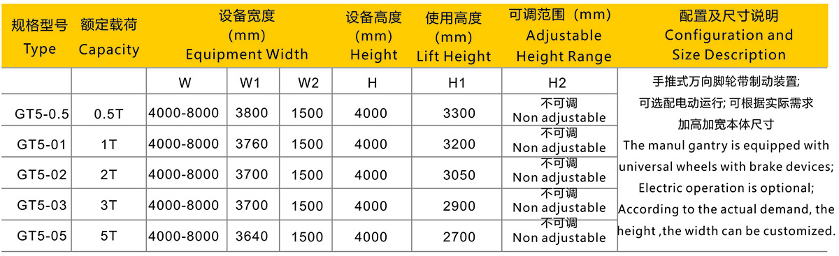 簡(jiǎn)易龍門(mén)架- 簡(jiǎn)易龍門(mén)架-