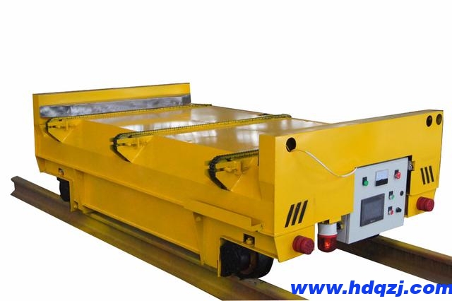 軌道平車智能轉(zhuǎn)彎的關(guān)鍵技術(shù)與挑戰(zhàn) 軌道平車智能轉(zhuǎn)彎的關(guān)鍵技術(shù)與挑戰(zhàn)