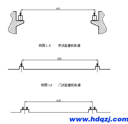 橋式起重機軌道測量 橋式起重機軌道測量