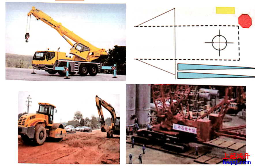 起重機(jī)械分類及選用(2021年新增輕小型起重設(shè)備)